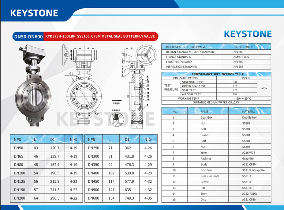 شیر پروانه لاگ فلز به فلز بدنه فولاد و دیسک استیل کیستون